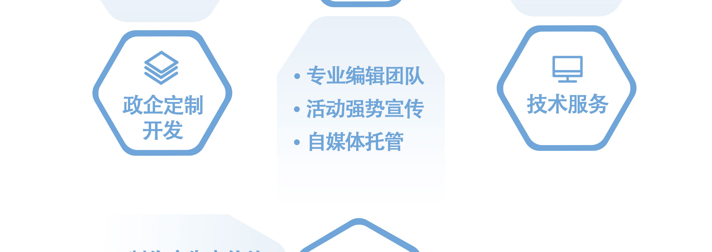 长三角城市圈新媒体技术开发中心